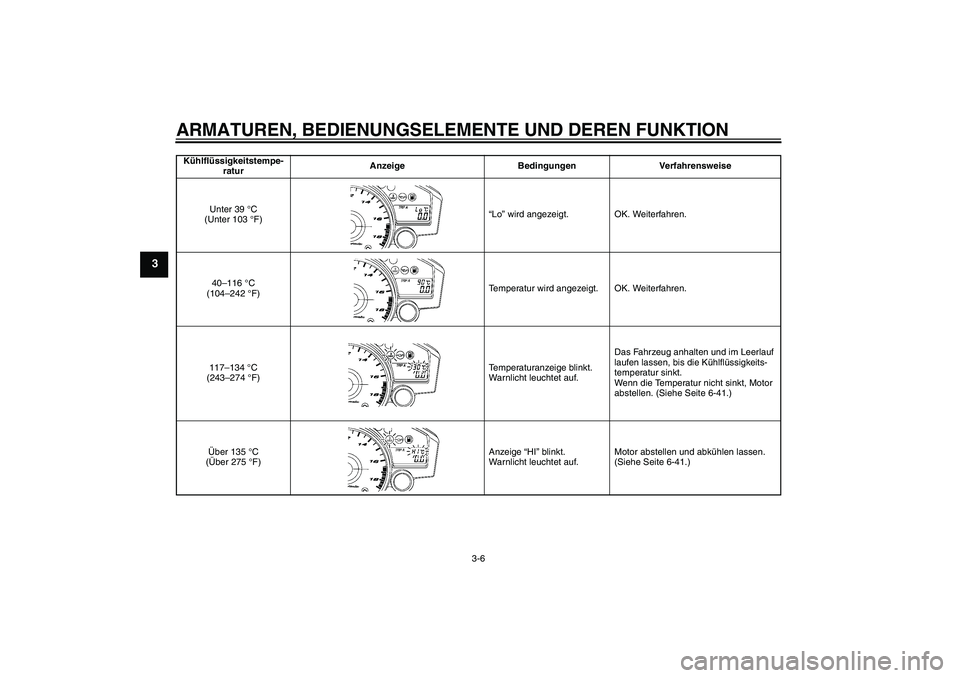 YAMAHA YZF-R6 2007  Betriebsanleitungen (in German) ARMATUREN, BEDIENUNGSELEMENTE UND DEREN FUNKTION
3-6
3
Kühlflüssigkeitstempe-
raturAnzeige Bedingungen Verfahrensweise
Unter 39 °C 
(Unter 103 °F)“Lo” wird angezeigt. OK. Weiterfahren.
40–11