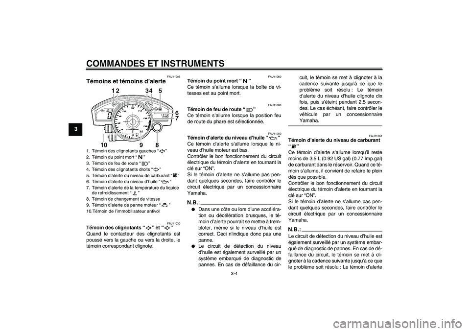 YAMAHA YZF-R6 2007  Notices Demploi (in French) COMMANDES ET INSTRUMENTS
3-4
3
FAU11003
Témoins et témoins d’alerte 
FAU11030
Témoin des clignotants “” et “” 
Quand le contacteur des clignotants est
poussé vers la gauche ou vers la dr