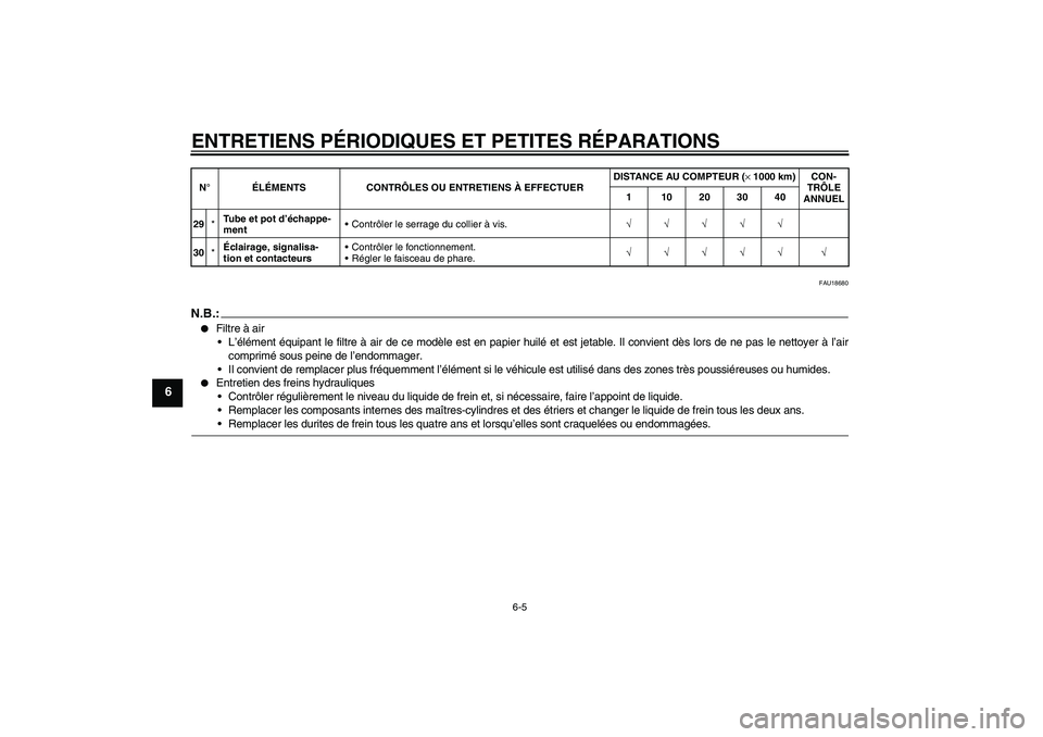 YAMAHA YZF-R6 2007  Notices Demploi (in French) ENTRETIENS PÉRIODIQUES ET PETITES RÉPARATIONS
6-5
6
FAU18680
N.B.:
Filtre à air
L’élément équipant le filtre à air de ce modèle est en papier huilé et est jetable. Il convient dès lors d