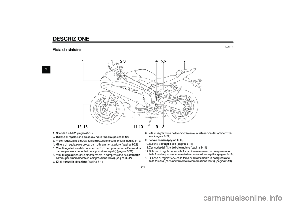 YAMAHA YZF-R6 2007  Manuale duso (in Italian) DESCRIZIONE
2-1
2
HAU10410
Vista da sinistra1. Scatola fusibili 2 (pagina 6-31)
2. Bullone di regolazione precarica molla forcella (pagina 3-19)
3. Vite di regolazione smorzamento in estensione della 
