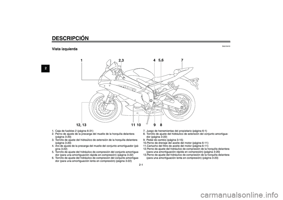 YAMAHA YZF-R6 2006 Manuale de Empleo (in Spanish) DESCRIPCIÓN
2-1
2
SAU10410
Vista izquierda1. Caja de fusibles 2 (página 6-31)
2. Perno de ajuste de la precarga del muelle de la horquilla delantera
(página 3-20)
3. Tornillo de ajuste del hidraú YAMAHA YZF-R6 2006 Manuale de Empleo (in Spanish) DESCRIPCIÓN
2-1
2
SAU10410
Vista izquierda1. Caja de fusibles 2 (página 6-31)
2. Perno de ajuste de la precarga del muelle de la horquilla delantera
(página 3-20)
3. Tornillo de ajuste del hidraú