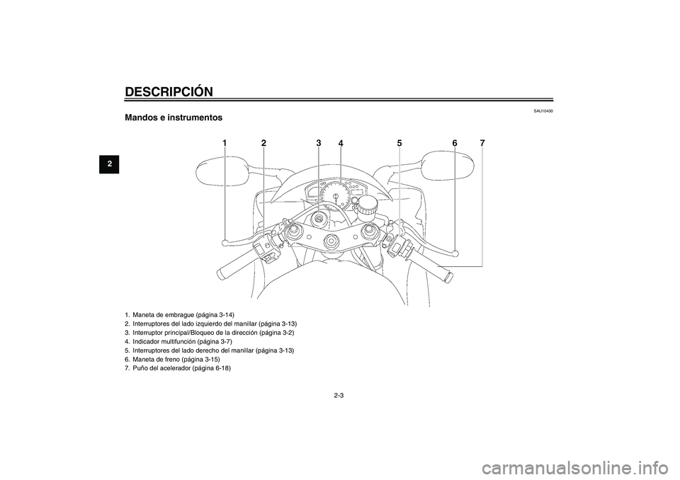 YAMAHA YZF-R6 2006 Manuale de Empleo (in Spanish) DESCRIPCIÓN
2-3
2
SAU10430
Mandos e instrumentos1. Maneta de embrague (página 3-14)
2. Interruptores del lado izquierdo del manillar (página 3-13)
3. Interruptor principal/Bloqueo de la dirección YAMAHA YZF-R6 2006 Manuale de Empleo (in Spanish) DESCRIPCIÓN
2-3
2
SAU10430
Mandos e instrumentos1. Maneta de embrague (página 3-14)
2. Interruptores del lado izquierdo del manillar (página 3-13)
3. Interruptor principal/Bloqueo de la dirección
