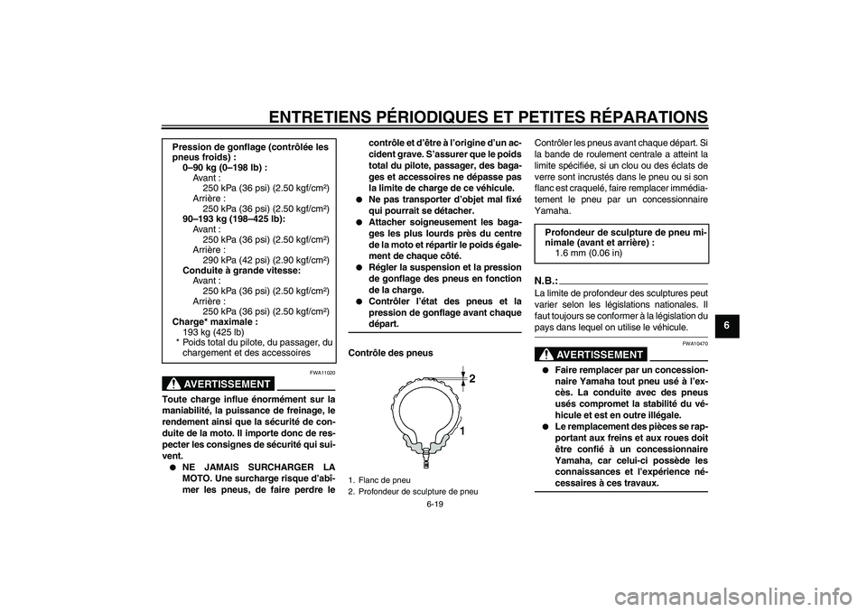 YAMAHA YZF-R6 2006  Notices Demploi (in French) ENTRETIENS PÉRIODIQUES ET PETITES RÉPARATIONS
6-19
6
AVERTISSEMENT
FWA11020
Toute charge influe énormément sur la
maniabilité, la puissance de freinage, le
rendement ainsi que la sécurité de co