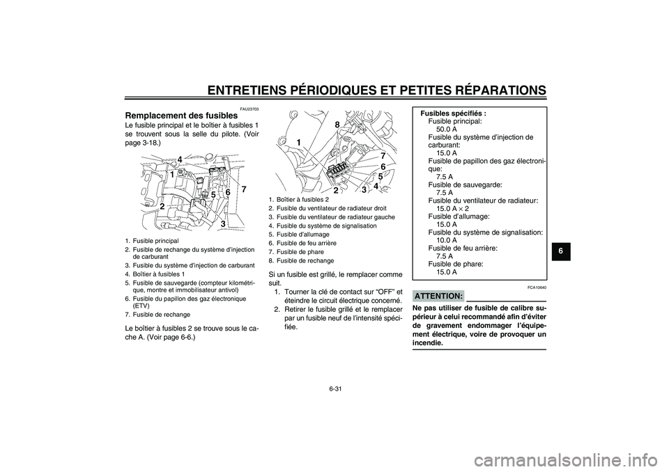YAMAHA YZF-R6 2006  Notices Demploi (in French) ENTRETIENS PÉRIODIQUES ET PETITES RÉPARATIONS
6-31
6
FAU23703
Remplacement des fusibles Le fusible principal et le boîtier à fusibles 1
se trouvent sous la selle du pilote. (Voir
page 3-18.)
Le bo