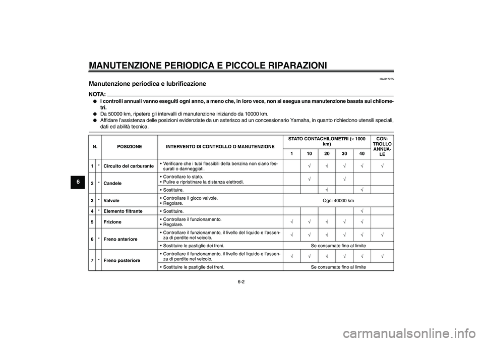 YAMAHA YZF-R6 2006  Manuale duso (in Italian) MANUTENZIONE PERIODICA E PICCOLE RIPARAZIONI
6-2
6
HAU17705
Manutenzione periodica e lubrificazione NOTA:
I controlli annuali vanno eseguiti ogni anno, a meno che, in loro vece, non si esegua una man