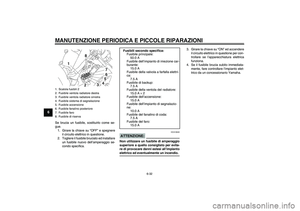 YAMAHA YZF-R6 2006  Manuale duso (in Italian) MANUTENZIONE PERIODICA E PICCOLE RIPARAZIONI
6-32
6
Se brucia un fusibile, sostituirlo come se-
gue.
1. Girare la chiave su “OFF” e spegnere
il circuito elettrico in questione.
2. Togliere il fusi