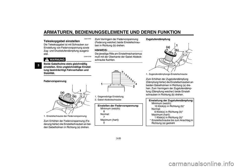 YAMAHA YZF-R6 2005  Betriebsanleitungen (in German) ARMATUREN, BEDIENUNGSELEMENTE UND DEREN FUNKTION
3-20
3
GAU14761
Teleskopgabel einstellen Die Teleskopgabel ist mit Schrauben zur 
Einstellung von Federvorspannung sowie 
Zug- und Druckstufendämpfung