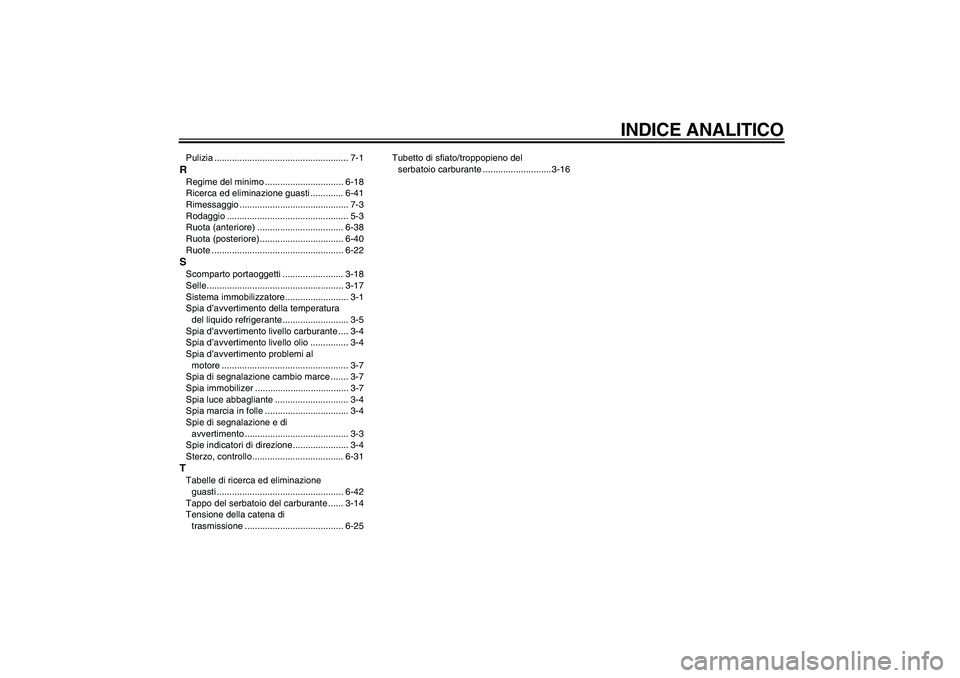 YAMAHA YZF-R6 2005 Manuale duso (in Italian) INDICE ANALITICO
Pulizia ..................................................... 7-1RRegime del minimo ............................... 6-18
Ricerca ed eliminazione guasti ............. 6-41
Rimessaggio YAMAHA YZF-R6 2005 Manuale duso (in Italian) INDICE ANALITICO
Pulizia ..................................................... 7-1RRegime del minimo ............................... 6-18
Ricerca ed eliminazione guasti ............. 6-41
Rimessaggio