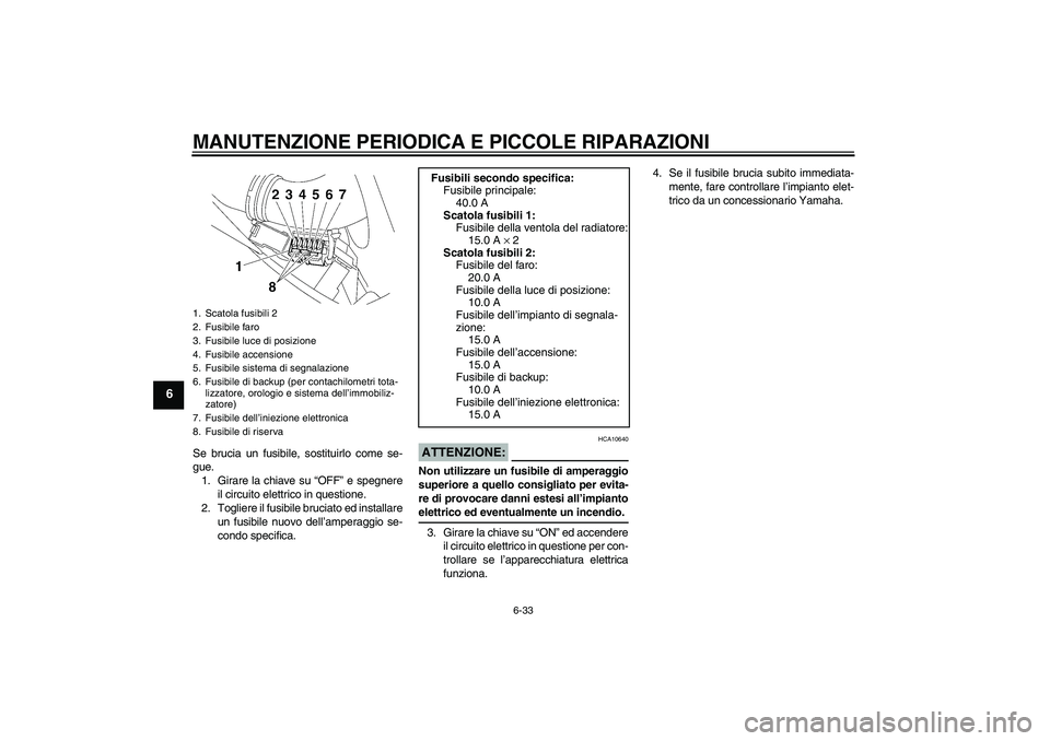 YAMAHA YZF-R6 2005  Manuale duso (in Italian) MANUTENZIONE PERIODICA E PICCOLE RIPARAZIONI
6-33
6
Se brucia un fusibile, sostituirlo come se-
gue.
1. Girare la chiave su “OFF” e spegnere
il circuito elettrico in questione.
2. Togliere il fusi