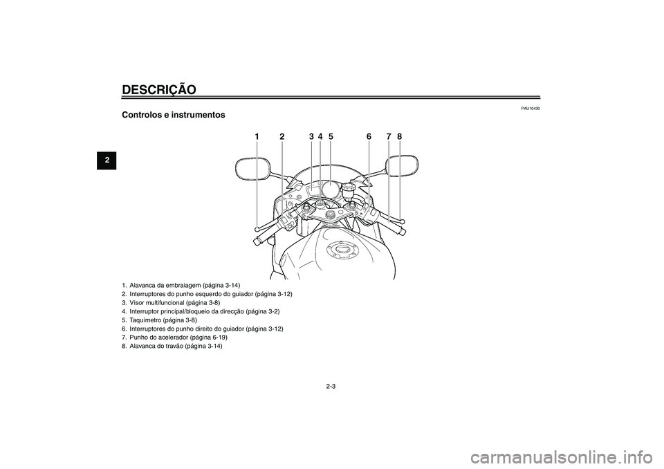 YAMAHA YZF-R6 2005  Manual de utilização (in Portuguese) DESCRIÇÃO
2-3
2
PAU10430
Controlos e instrumentos1. Alavanca da embraiagem (página 3-14)
2. Interruptores do punho esquerdo do guiador (página 3-12)
3. Visor multifuncional (página 3-8)
4. Interr