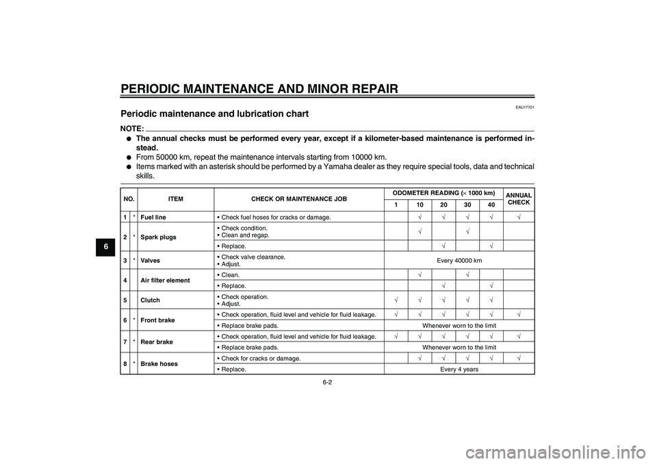 YAMAHA YZF-R6 2004  Owners Manual PERIODIC MAINTENANCE AND MINOR REPAIR
6-2
6
EAU17701
Periodic maintenance and lubrication chart NOTE:
The annual checks must be performed every year, except if a kilometer-based maintenance is perfor