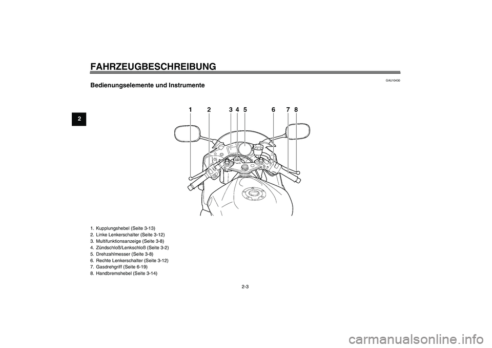 YAMAHA YZF-R6 2004  Betriebsanleitungen (in German) FAHRZEUGBESCHREIBUNG
2-3
2
GAU10430
Bedienungselemente und Instrumente1. Kupplungshebel (Seite 3-13)
2. Linke Lenkerschalter (Seite 3-12)
3. Multifunktionsanzeige (Seite 3-8)
4. Zündschloß/Lenkschlo