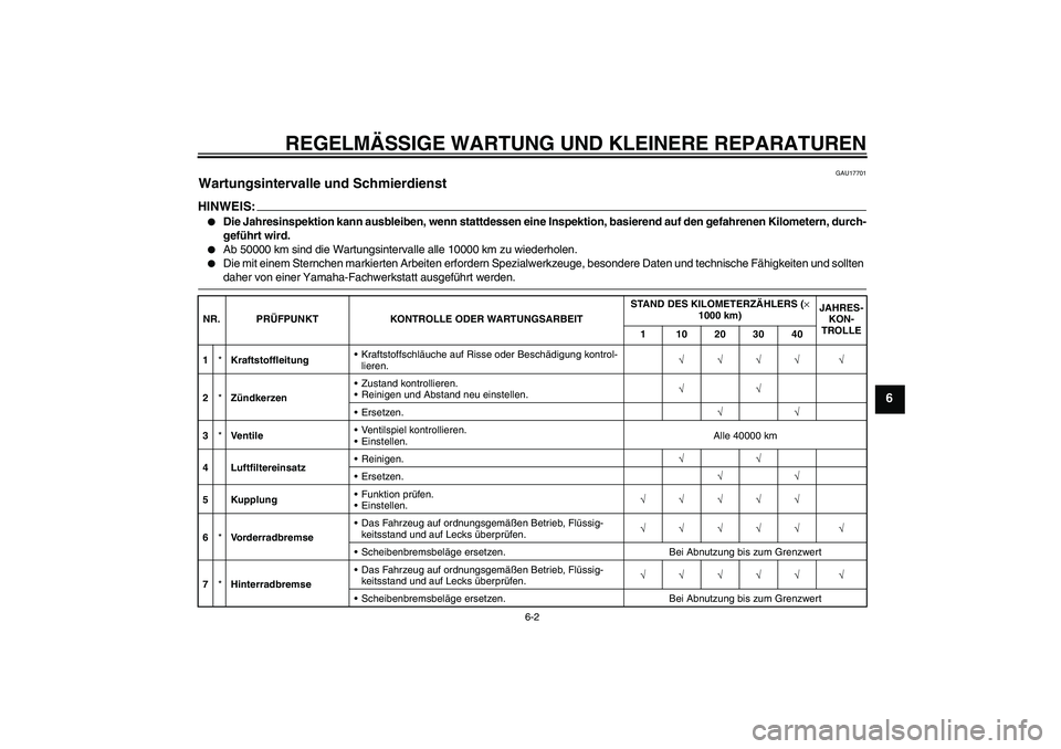 YAMAHA YZF-R6 2004  Betriebsanleitungen (in German) REGELMÄSSIGE WARTUNG UND KLEINERE REPARATUREN
6-2
6
GAU17701
Wartungsintervalle und Schmierdienst HINWEIS:
Die Jahresinspektion kann ausbleiben, wenn stattdessen eine Inspektion, basierend auf den g