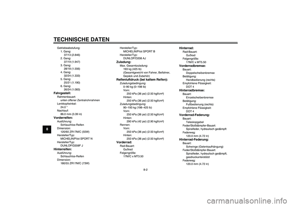 YAMAHA YZF-R6 2004  Betriebsanleitungen (in German) TECHNISCHE DATEN
8-2
8
Getriebeabstufung:
1. Gang:
37/13 (2.846)
2. Gang:
37/19 (1.947)
3. Gang:
28/18 (1.556)
4. Gang:
32/24 (1.333)
5. Gang:
25/21 (1.190)
6. Gang:
26/24 (1.083)Fahrgestell:Rahmenbau