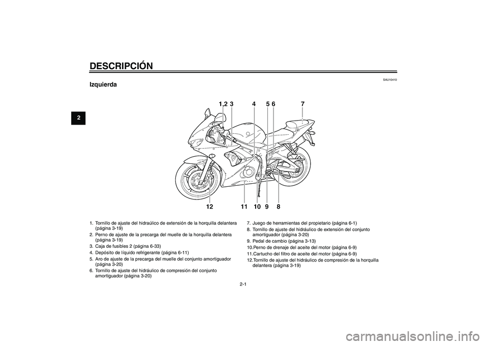 YAMAHA YZF-R6 2004  Manuale de Empleo (in Spanish) DESCRIPCIÓN
2-1
2
SAU10410
Izquierda1. Tornillo de ajuste del hidraúlico de extensión de la horquilla delantera 
(página 3-19)
2. Perno de ajuste de la precarga del muelle de la horquilla delanter