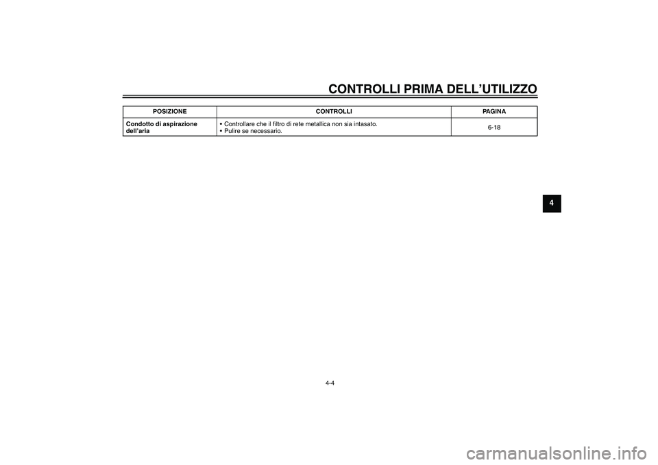 YAMAHA YZF-R6 2004  Manuale duso (in Italian) CONTROLLI PRIMA DELL’UTILIZZO4-4
4
Condotto di aspirazione 
dell’ariaControllare che il filtro di rete metallica non sia intasato.
Pulire se necessario.6-18 POSIZIONE CONTROLLI PAGINA
5SLH1.book