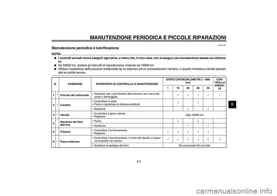 YAMAHA YZF-R6 2004  Manuale duso (in Italian) MANUTENZIONE PERIODICA E PICCOLE RIPARAZIONI
6-2
6
HAU17701
Manutenzione periodica e lubrificazione NOTA:
I controlli annuali vanno eseguiti ogni anno, a meno che, in loro vece, non si esegua una man