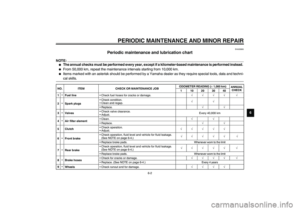 YAMAHA YZF-R6 2003  Owners Manual PERIODIC MAINTENANCE AND MINOR REPAIR
6-2
6
EAU03685
Periodic maintenance and lubrication chart 
NOTE:_ 
The annual checks must be performed every year, except if a kilometer-based maintenance is per