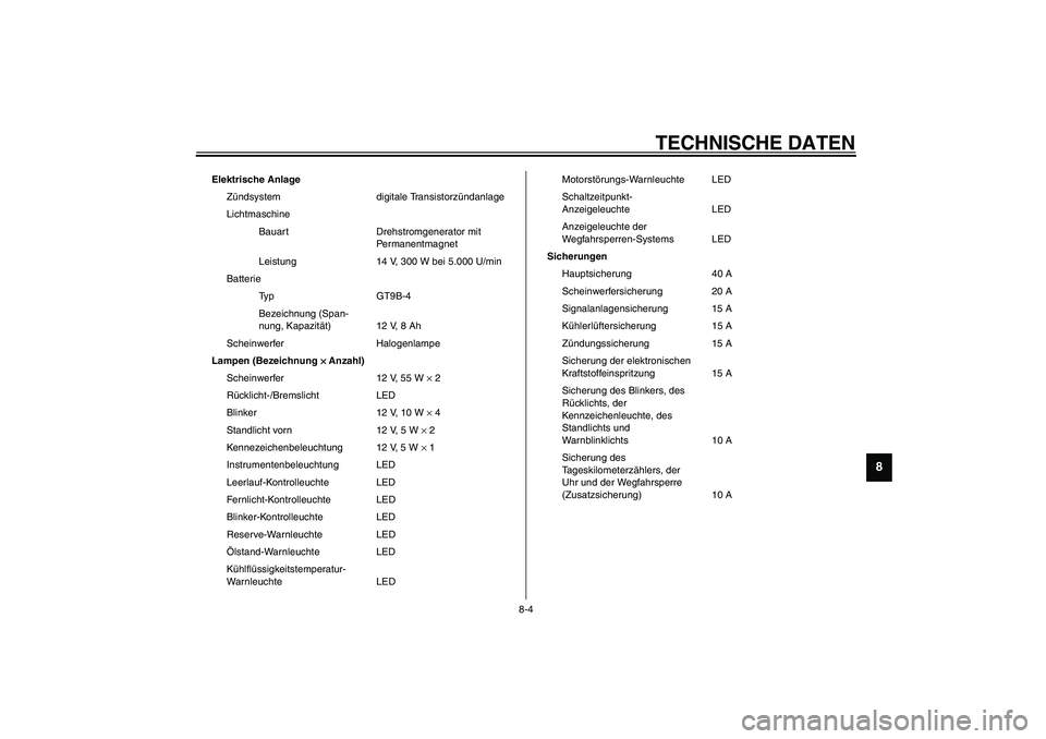 YAMAHA YZF-R6 2003  Betriebsanleitungen (in German) TECHNISCHE DATEN
8-4
8
CS-01G
Elektrische Anlage
Zündsystem digitale Transistorzündanlage
Lichtmaschine
Bauart Drehstromgenerator mit 
Permanentmagnet
Leistung 14 V, 300 W bei 5.000 U/min
Batterie
T