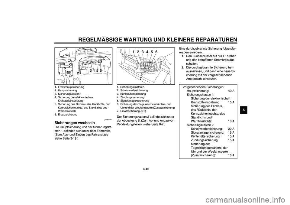 YAMAHA YZF-R6 2003  Betriebsanleitungen (in German) REGELMÄSSIGE WARTUNG UND KLEINERE REPARATUREN
6-40
6
GAU04981
Sicherungen wechseln Die Hauptsicherung und der Sicherungska-
sten 1 befinden sich unter dem Fahrersitz. 
(Zum Aus- und Einbau des Fahrer