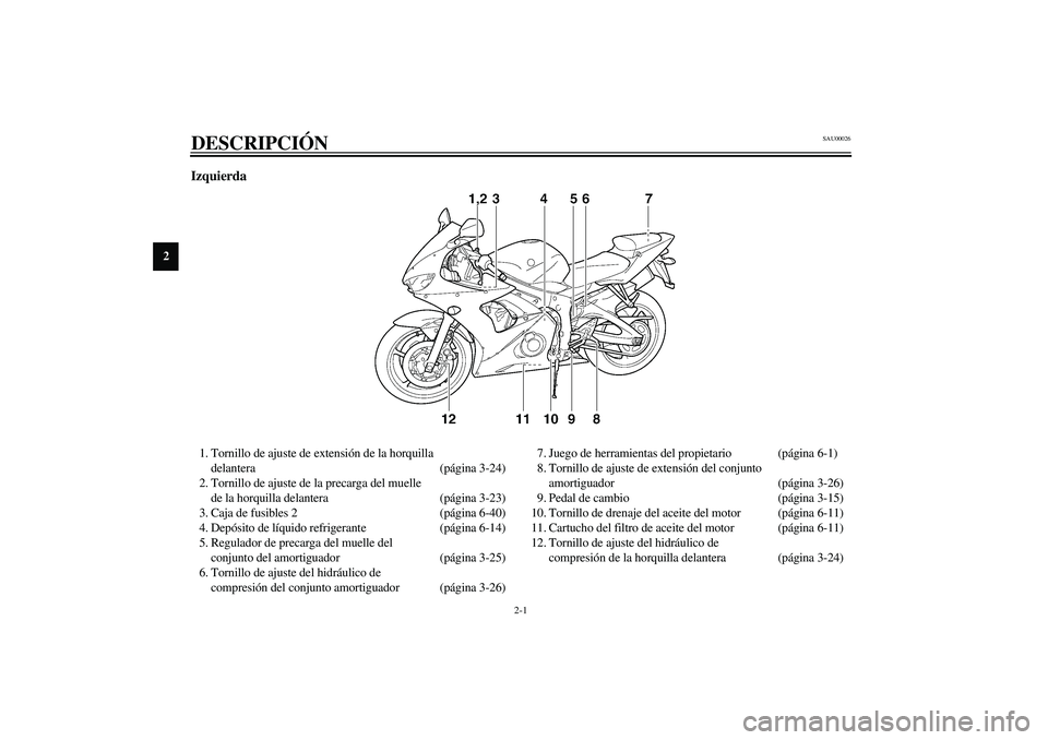 YAMAHA YZF-R6 2003  Manuale de Empleo (in Spanish) 2-1
2
SAU00026
2-DESCRIPCIÓN Izquierda1. Tornillo de ajuste de extensión de la horquilla 
delantera (página 3-24)
2. Tornillo de ajuste de la precarga del muelle 
de la horquilla delantera (página