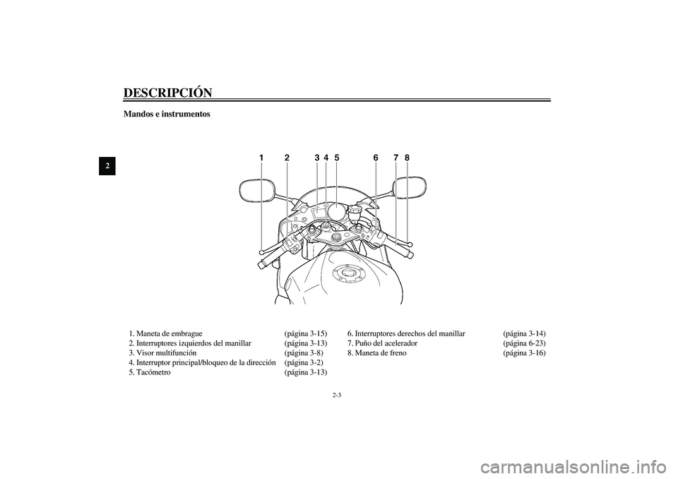 YAMAHA YZF-R6 2003  Manuale de Empleo (in Spanish) DESCRIPCIÓN
2-3
2
Mandos e instrumentos1. Maneta de embrague (página 3-15)
2. Interruptores izquierdos del manillar (página 3-13)
3. Visor multifunción(página 3-8)
4. Interruptor principal/bloque