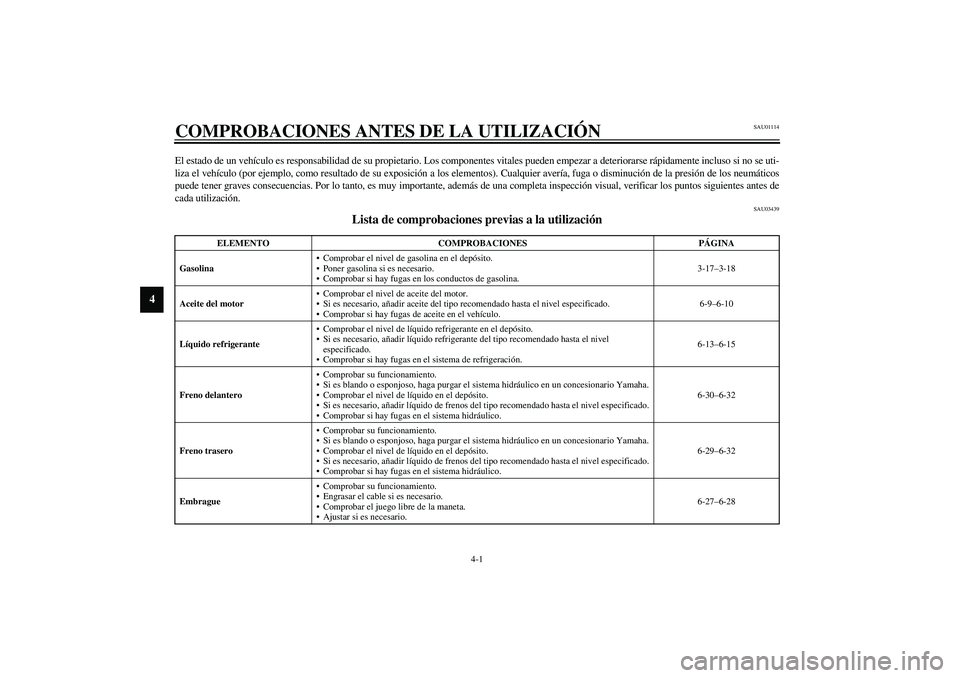 YAMAHA YZF-R6 2003  Manuale de Empleo (in Spanish) 4-1
4
SAU01114
4-COMPROBACIONES ANTES DE LA UTILIZACIÓNEl estado de un vehículo es responsabilidad de su propietario. Los componentes vitales pueden empezar a deteriorarse rápidamente incluso si no