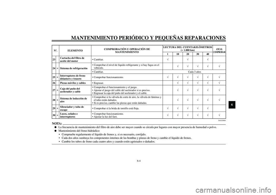 YAMAHA YZF-R6 2003  Manuale de Empleo (in Spanish) MANTENIMIENTO PERIÓDICO Y PEQUEÑAS REPARACIONES
6-4
6
SAU03884
NOTA:_ 
La frecuencia de mantenimiento del filtro de aire debe ser mayor cuando se circula por lugares con mayor presencia de humedad 