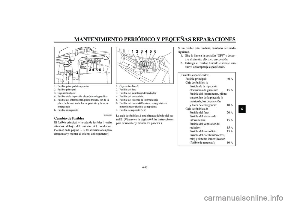 YAMAHA YZF-R6 2003  Manuale de Empleo (in Spanish) MANTENIMIENTO PERIÓDICO Y PEQUEÑAS REPARACIONES
6-40
6
SAU04981
Cambio de fusibles El fusible principal y la caja de fusibles 1 están
situados debajo del asiento del conductor.
(Véanse en la pági