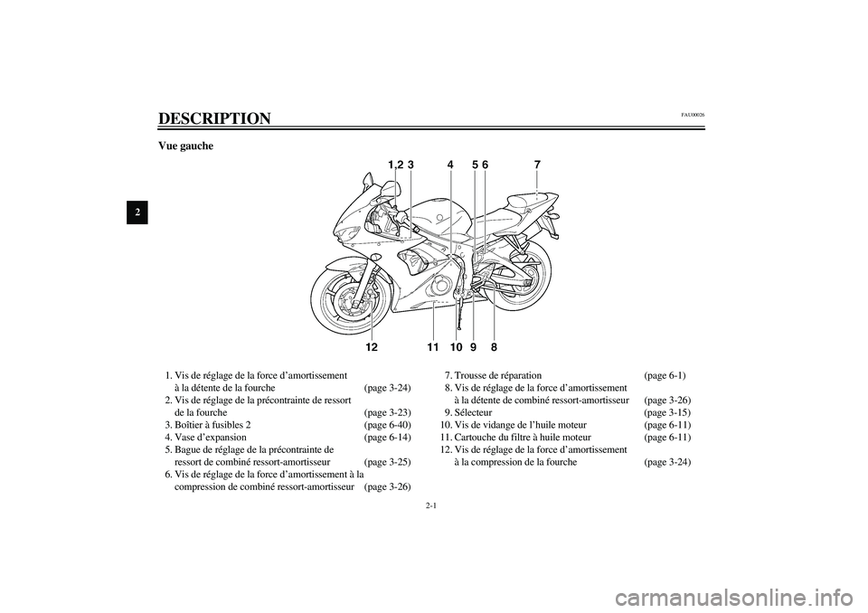 YAMAHA YZF-R6 2003 Notices Demploi (in French) 2-1
2
FAU00026
2-DESCRIPTION Vue gauche1. Vis de réglage de la force d’amortissement
à la détente de la fourche (page 3-24)
2. Vis de réglage de la précontrainte de ressort
de la fourche (pag YAMAHA YZF-R6 2003 Notices Demploi (in French) 2-1
2
FAU00026
2-DESCRIPTION Vue gauche1. Vis de réglage de la force d’amortissement
à la détente de la fourche (page 3-24)
2. Vis de réglage de la précontrainte de ressort
de la fourche (pag