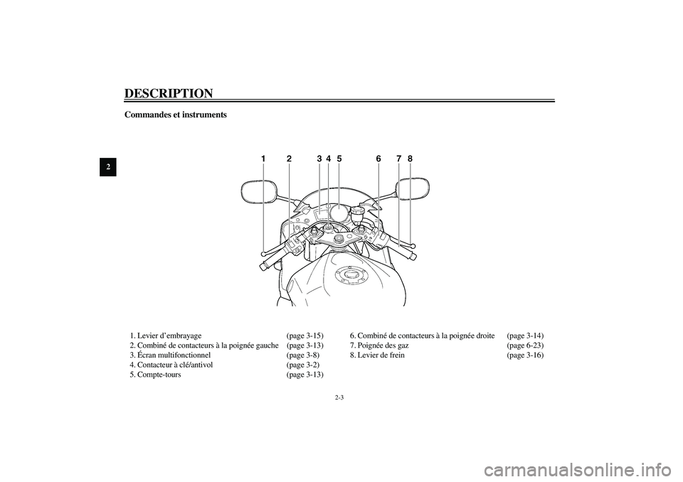YAMAHA YZF-R6 2003  Notices Demploi (in French) DESCRIPTION
2-3
2
Commandes et instruments1. Levier d’embrayage (page 3-15)
2. Combiné de contacteurs à la poignée gauche (page 3-13)
3.Écran multifonctionnel (page 3-8)
4. Contacteur à clé/an