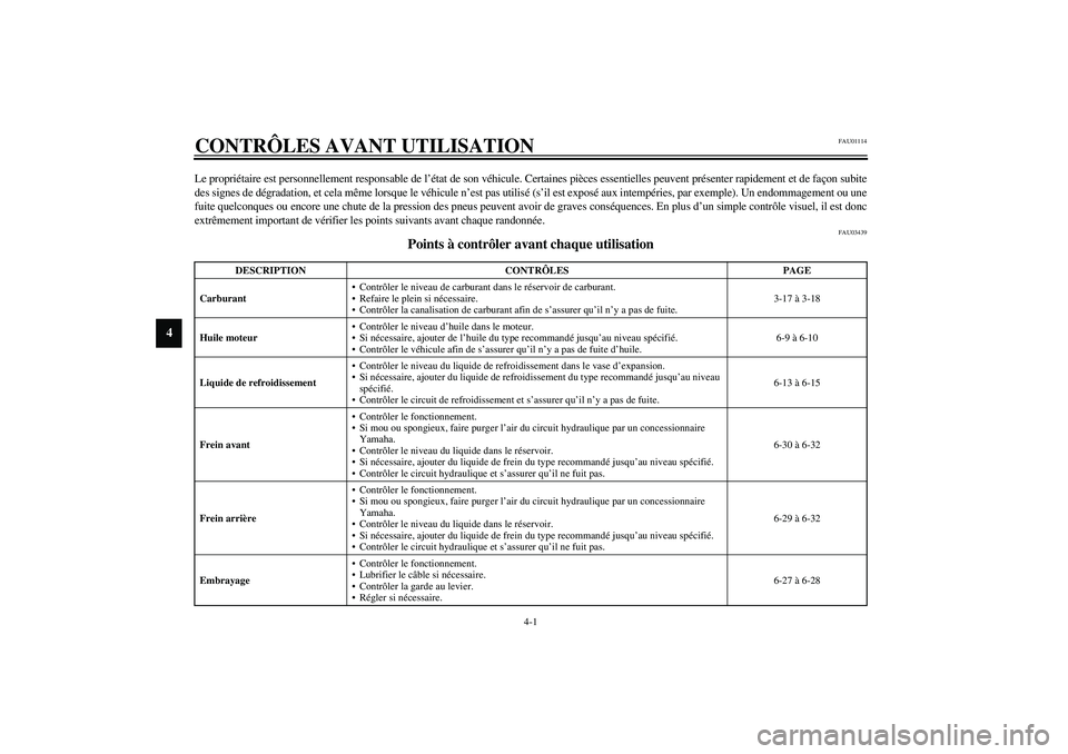 YAMAHA YZF-R6 2003 Notices Demploi (in French) 4-1
4
FAU01114
4-CONTRÔLES AVANT UTILISATIONLe propriétaire est personnellement responsable de l’état de son véhicule. Certaines pièces essentielles peuvent présenter rapidement et de façon s YAMAHA YZF-R6 2003 Notices Demploi (in French) 4-1
4
FAU01114
4-CONTRÔLES AVANT UTILISATIONLe propriétaire est personnellement responsable de l’état de son véhicule. Certaines pièces essentielles peuvent présenter rapidement et de façon s
