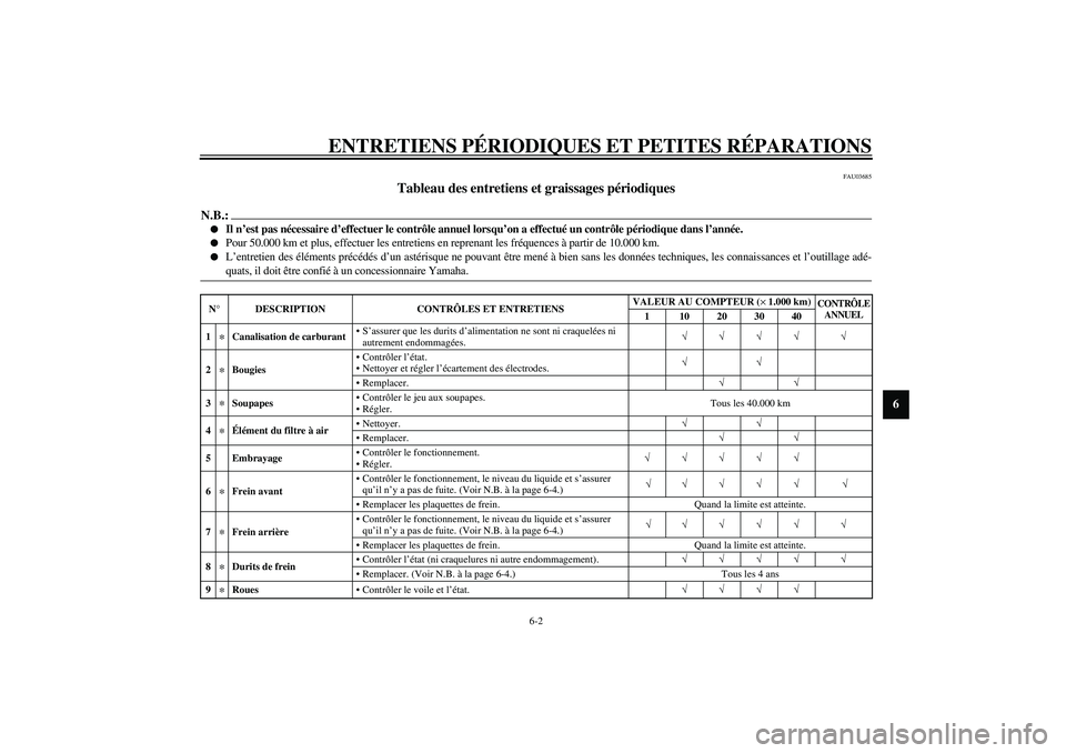 YAMAHA YZF-R6 2003  Notices Demploi (in French) ENTRETIENS PÉRIODIQUES ET PETITES RÉPARATIONS
6-2
6
FAU03685
Tableau des entretiens et graissages périodiques 
N.B.:_ 
Il n’est pas nécessaire d’effectuer le contrôle annuel lorsqu’on a ef