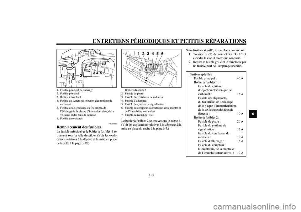 YAMAHA YZF-R6 2003  Notices Demploi (in French) ENTRETIENS PÉRIODIQUES ET PETITES RÉPARATIONS
6-40
6
FAU04981
Remplacement des fusibles Le fusible principal et le boîtier à fusibles 1 se
trouvent sous la selle du pilote. (Voir les expli-
cation