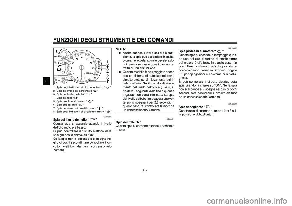 YAMAHA YZF-R6 2003  Manuale duso (in Italian) FUNZIONI DEGLI STRUMENTI E DEI COMANDI
3-5
3
HAU04895
Spia del livello dell’olio “” 
Questa spia si accende quando il livello
dell’olio motore è basso.
Si può controllare il circuito elettri