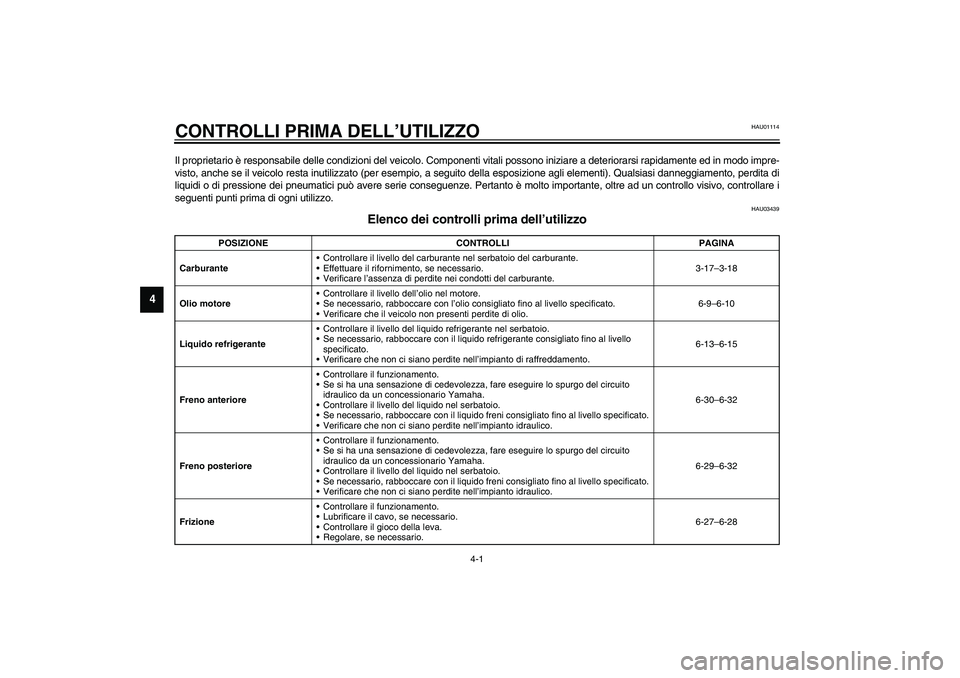 YAMAHA YZF-R6 2003  Manuale duso (in Italian) 4-1
4
HAU01114
4-CONTROLLI PRIMA DELL’UTILIZZOIl proprietario è responsabile delle condizioni del veicolo. Componenti vitali possono iniziare a deteriorarsi rapidamente ed in modo impre-
visto, anc