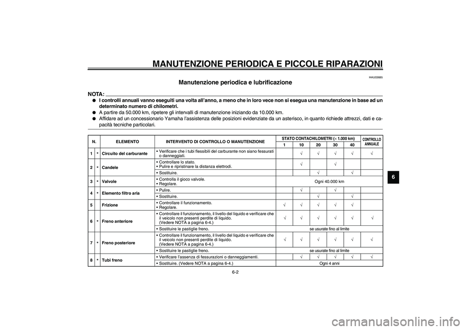 YAMAHA YZF-R6 2003  Manuale duso (in Italian) MANUTENZIONE PERIODICA E PICCOLE RIPARAZIONI
6-2
6
HAU03685
Manutenzione periodica e lubrificazione 
NOTA:_ 
I controlli annuali vanno eseguiti una volta all’anno, a meno che in loro vece non si es