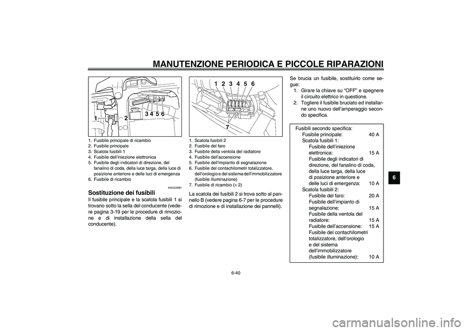 YAMAHA YZF-R6 2003  Manuale duso (in Italian) MANUTENZIONE PERIODICA E PICCOLE RIPARAZIONI
6-40
6
HAU04981
Sostituzione dei fusibili Il fusibile principale e la scatola fusibili 1 si
trovano sotto la sella del conducente (vede-
re pagina 3-19 per