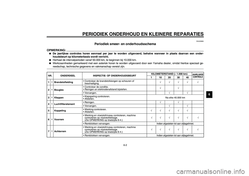 YAMAHA YZF-R6 2003  Instructieboekje (in Dutch) PERIODIEK ONDERHOUD EN KLEINERE REPARATIES
6-2
6
DAU03685
Periodiek smeer- en onderhoudsschema 
OPMERKING:_ 
De jaarlijkse controles horen eenmaal per jaar te worden uitgevoerd, behalve wanneer in pl