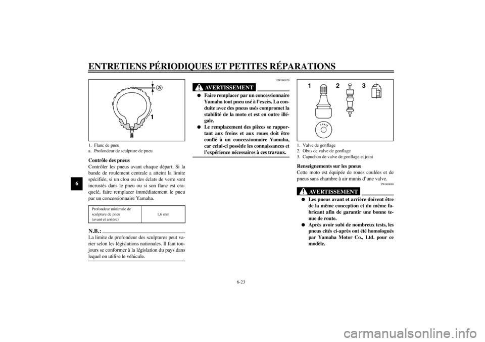 YAMAHA YZF-R6 2002  Notices Demploi (in French) ENTRETIENS PÉRIODIQUES ET PETITES RÉPARATIONS
6-23
6
Contrôle des pneus
Contrôler les pneus avant chaque départ. Si la
bande de roulement centrale a atteint la limite
spécifiée, si un clou ou d