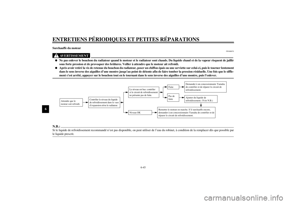 YAMAHA YZF-R6 2002  Notices Demploi (in French) ENTRETIENS PÉRIODIQUES ET PETITES RÉPARATIONS
6-45
6
Surchauffe du moteur
FW000070
AVERTISSEMENT
_ 
Ne pas enlever le bouchon du radiateur quand le moteur et le radiateur sont chauds. Du liquide ch