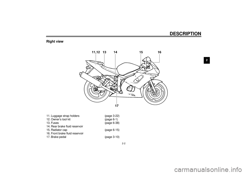 YAMAHA YZF-R6 2001 Owners Manual DESCRIPTION
2-2
2
Right view11. Luggage strap holders (page 3-22)
12. Owner’s tool kit (page 6-1)
13. Fuses (page 6-38)
14. Rear brake fluid reservoir
15. Radiator cap (page 6-15)
16. Front brake f YAMAHA YZF-R6 2001 Owners Manual DESCRIPTION
2-2
2
Right view11. Luggage strap holders (page 3-22)
12. Owner’s tool kit (page 6-1)
13. Fuses (page 6-38)
14. Rear brake fluid reservoir
15. Radiator cap (page 6-15)
16. Front brake f