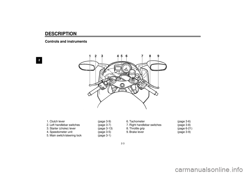 YAMAHA YZF-R6 2001 Owners Manual DESCRIPTION
2-3
2
Controls and instruments1. Clutch lever (page 3-9)
2. Left handlebar switches (page 3-7)
3. Starter (choke) lever (page 3-13)
4. Speedometer unit (page 3-5)
5. Main switch/steering l YAMAHA YZF-R6 2001 Owners Manual DESCRIPTION
2-3
2
Controls and instruments1. Clutch lever (page 3-9)
2. Left handlebar switches (page 3-7)
3. Starter (choke) lever (page 3-13)
4. Speedometer unit (page 3-5)
5. Main switch/steering l
