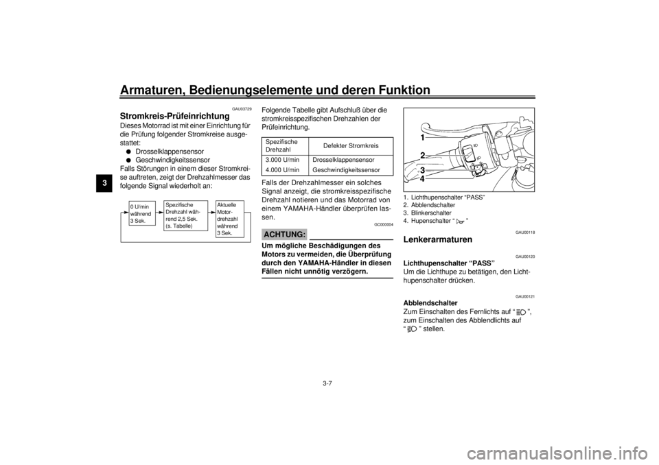 YAMAHA YZF-R6 2001  Betriebsanleitungen (in German) Armaturen, Bedienungselemente und deren Funktion
3-7
3
GAU03729
Stromkreis-Prüfeinrichtung Dieses Motorrad ist mit einer Einrichtung für 
die Prüfung folgender Stromkreise ausge-
stattet:l
Drosselk