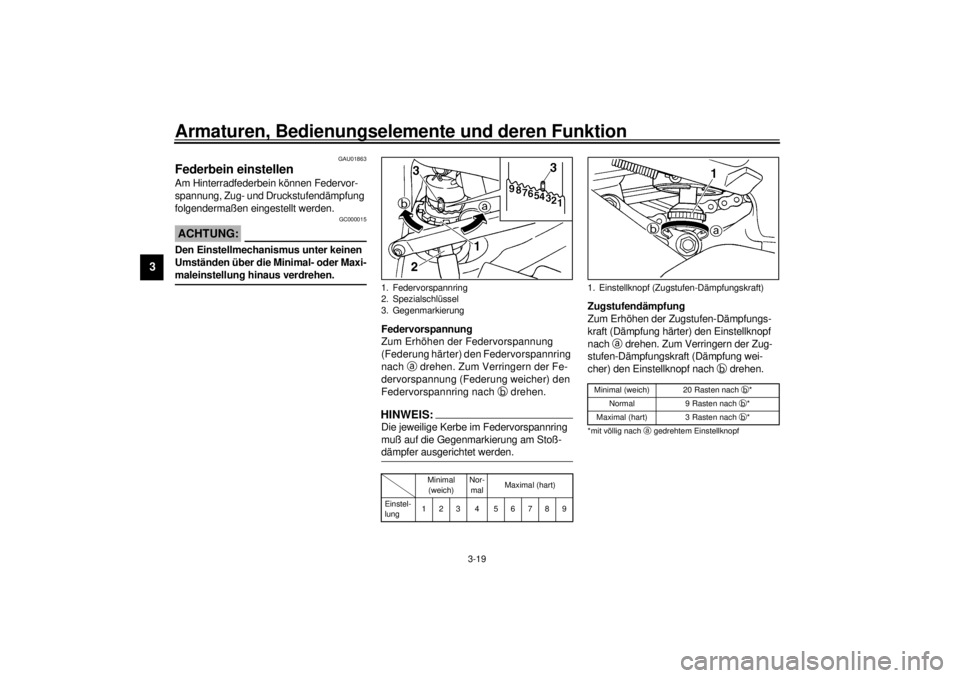 YAMAHA YZF-R6 2001  Betriebsanleitungen (in German) Armaturen, Bedienungselemente und deren Funktion
3-19
3
GAU01863
Federbein einstellen Am Hinterradfederbein können Federvor-
spannung, Zug- und Druckstufendämpfung 
folgendermaßen eingestellt werde