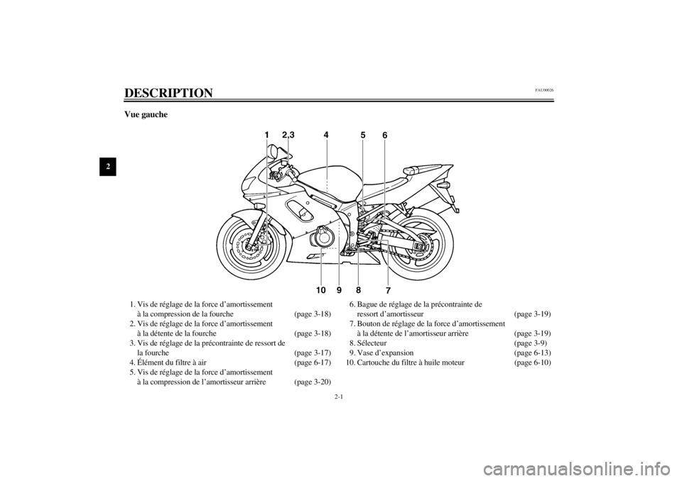 YAMAHA YZF-R6 2001  Notices Demploi (in French) 2-1
2
FAU00026
2-DESCRIPTION Vue gauche1. Vis de réglage de la force d’amortissement 
à la compression de la fourche (page 3-18)
2. Vis de réglage de la force d’amortissement 
à la détente de