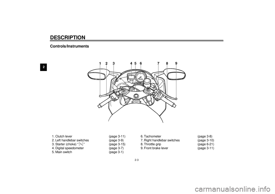 YAMAHA YZF-R6 2000 User Guide DESCRIPTION
2-3
2
Controls/Instruments1. Clutch lever (page 3-11)
2. Left handlebar switches (page 3-9)
3. Starter (choke) “ ” (page 3-15)
4. Digital speedometer (page 3-7)
5. Main switch (page 3- YAMAHA YZF-R6 2000 User Guide DESCRIPTION
2-3
2
Controls/Instruments1. Clutch lever (page 3-11)
2. Left handlebar switches (page 3-9)
3. Starter (choke) “ ” (page 3-15)
4. Digital speedometer (page 3-7)
5. Main switch (page 3-