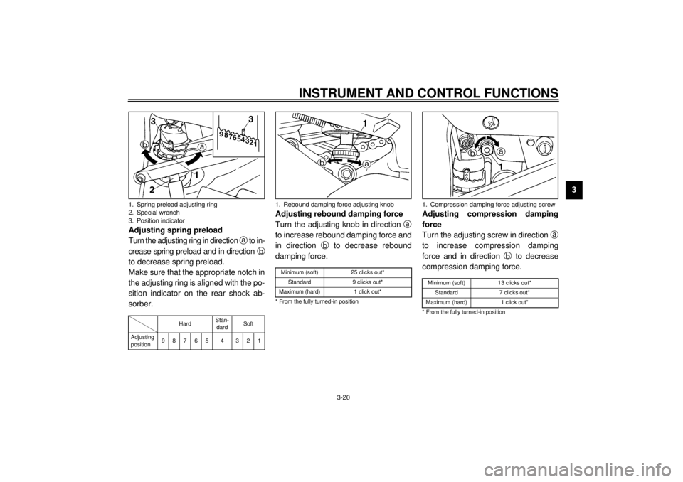 YAMAHA YZF-R6 2000 Owners Guide INSTRUMENT AND CONTROL FUNCTIONS
3-20
3
Adjusting spring preload
Turn the adjusting ring in direction
a to in-
crease spring preload and in direction
b
to decrease spring preload.
Make sure that the YAMAHA YZF-R6 2000 Owners Guide INSTRUMENT AND CONTROL FUNCTIONS
3-20
3
Adjusting spring preload
Turn the adjusting ring in direction
a to in-
crease spring preload and in direction
b
to decrease spring preload.
Make sure that the