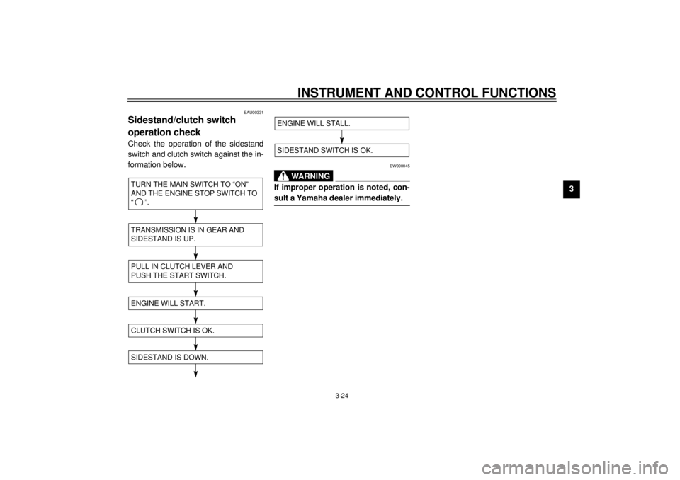 YAMAHA YZF-R6 2000 Owners Manual INSTRUMENT AND CONTROL FUNCTIONS
3-24
3
EAU00331
Sidestand/clutch switch
operation checkCheck the operation of the sidestand
switch and clutch switch against the in-
formation below.CD-11EEW000045
WA YAMAHA YZF-R6 2000 Owners Manual INSTRUMENT AND CONTROL FUNCTIONS
3-24
3
EAU00331
Sidestand/clutch switch
operation checkCheck the operation of the sidestand
switch and clutch switch against the in-
formation below.CD-11EEW000045
WA