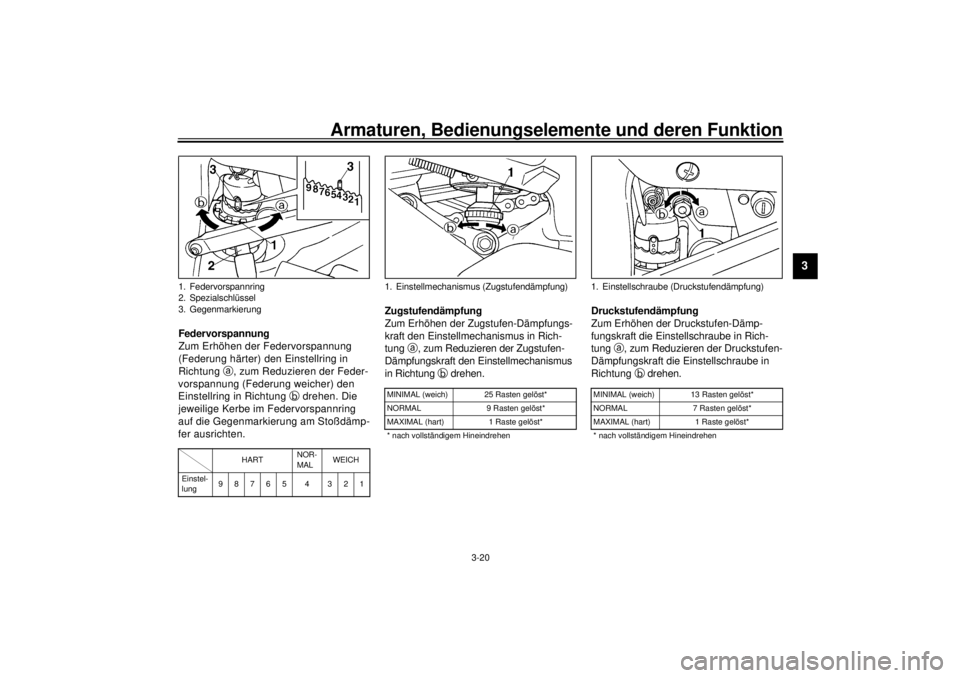 YAMAHA YZF-R6 2000  Betriebsanleitungen (in German) Armaturen, Bedienungselemente und deren Funktion
3-20
3
Federvorspannung
Zum Erhöhen der Federvorspannung 
(Federung härter) den Einstellring in 
Richtung 
a, zum Reduzieren der Feder-
vorspannung (